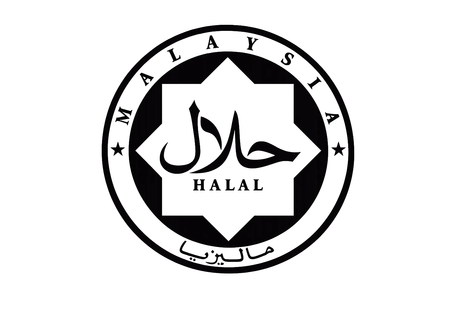 Halal JAKIM Certification