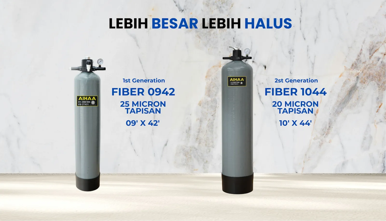 FIBER 10X44 — Generation Comparison