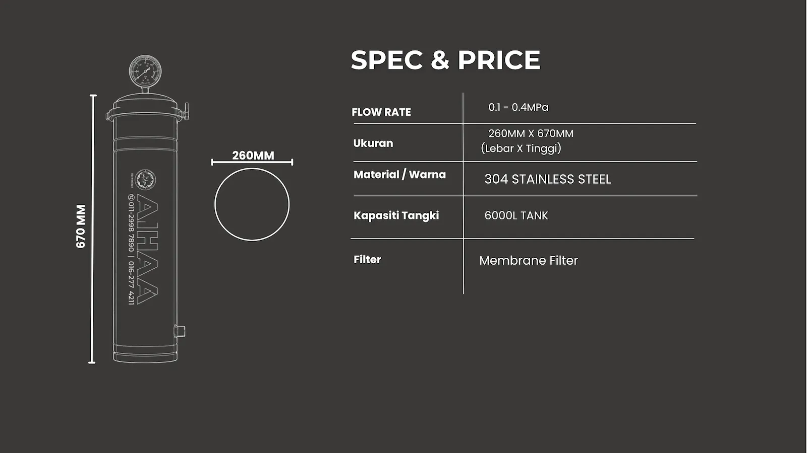 PVDF PLUS — Spec Price
