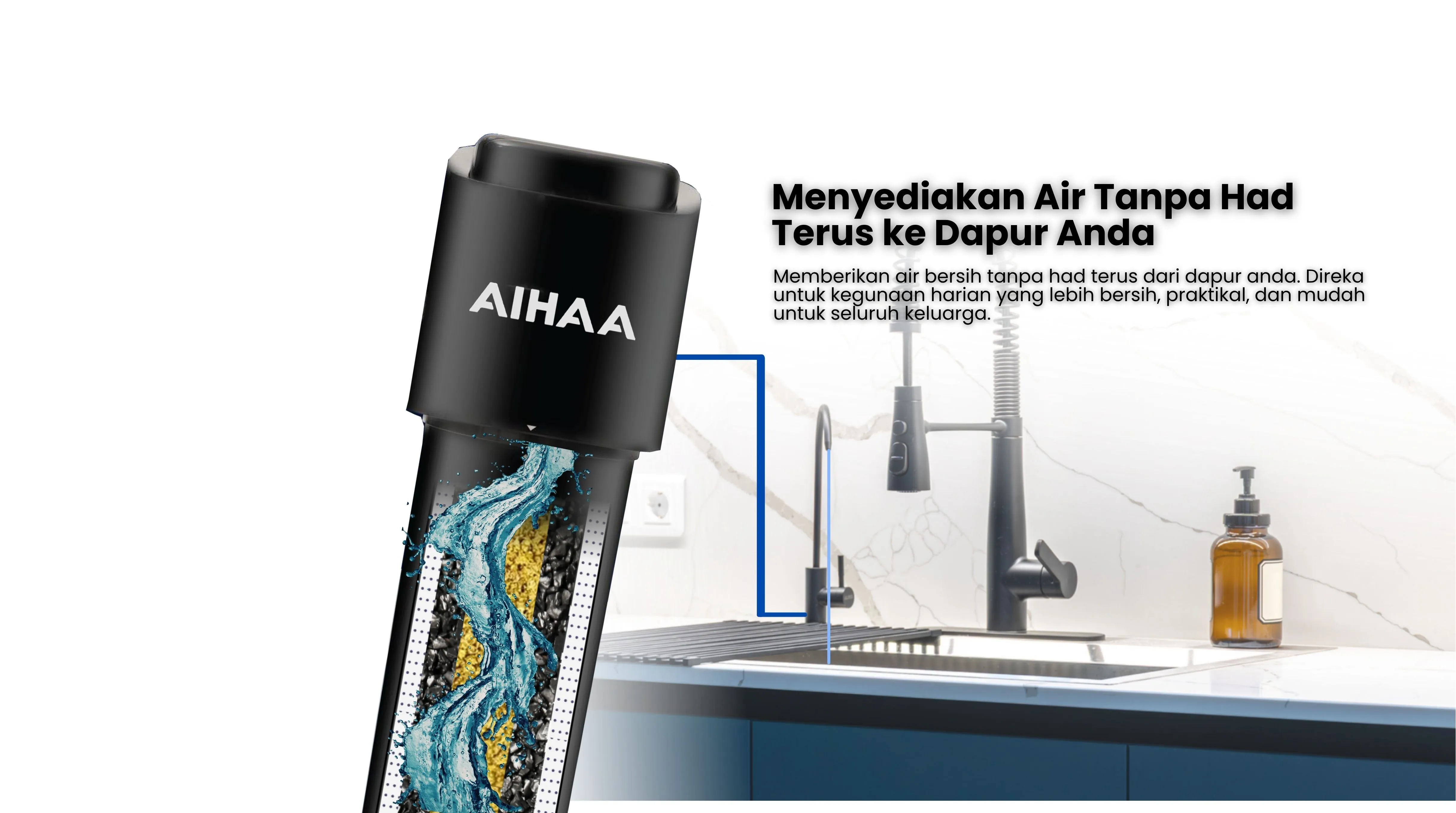 ULTRA ONE — Unlimited Water Supply