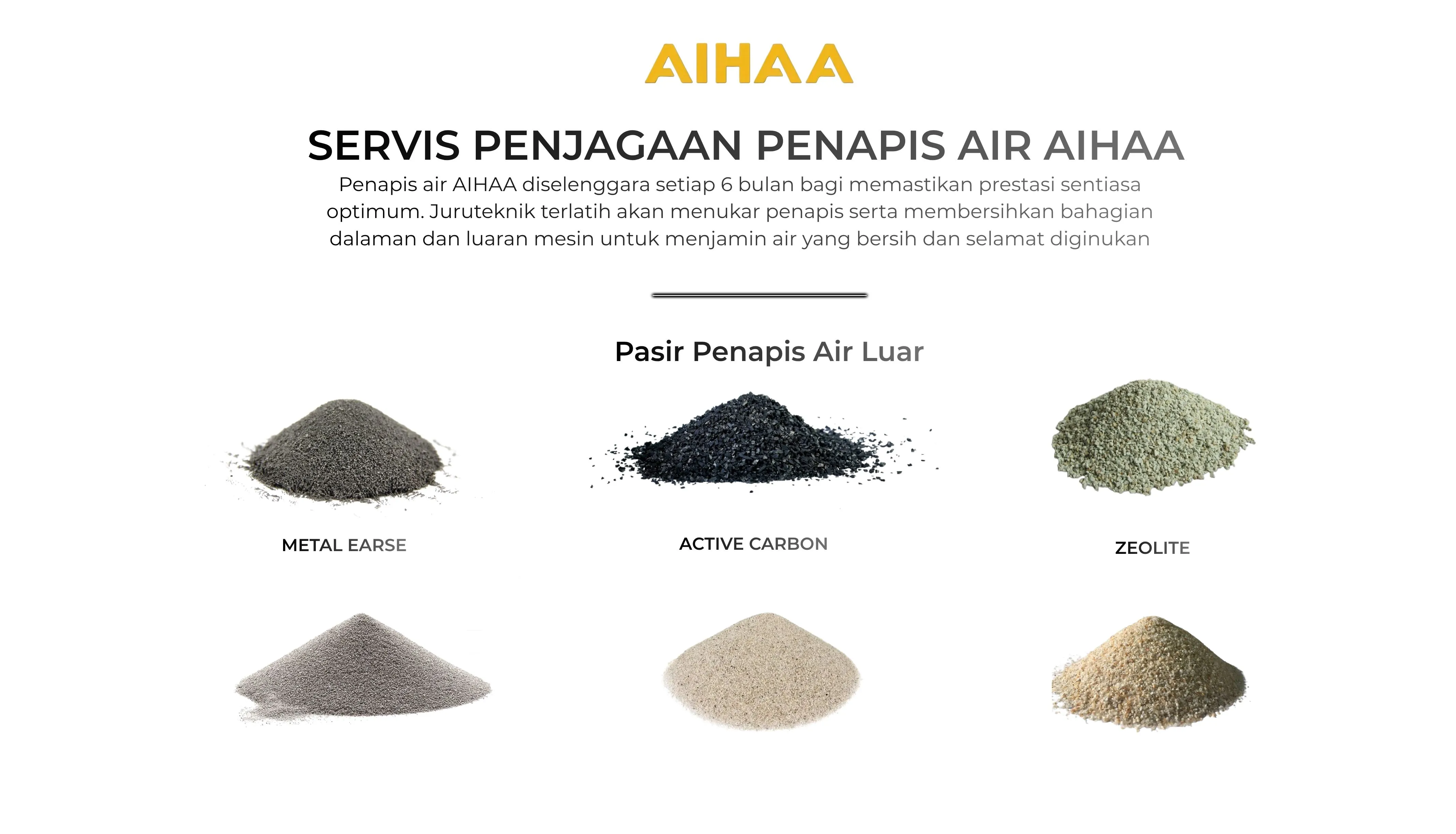 Pasir Penapis Air Luar AIHAA — jenis media penapis yang digunakan.